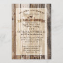 Search for weather invitations Country