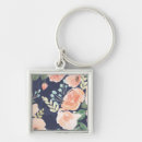 Search for poppy key rings Watercolors
