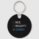 Search for jew key rings Christmas tree