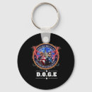 Search for efficient key rings Debate