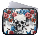 Search for skull girl electronics Skeleton