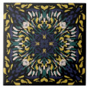 Search for green spanish tiles Decorative