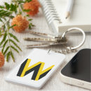 Search for motivational slogans key rings Motto