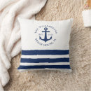 Search for navy blue and white stripes cushions Nautical