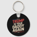 Search for again round key rings Politics