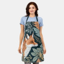 Search for curious aprons Nature