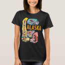 Search for totem pole posters Retro
