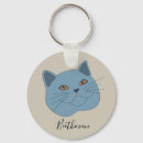 Search for shorthair key rings Pet