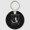 Search for funny physics key rings Humour