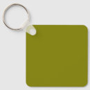 Search for coloring key rings Colour
