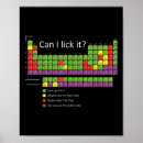 Search for funny home decor posters Maga