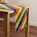 Search for sage green table runners Trendy