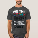 Search for never forget tshirts Cat