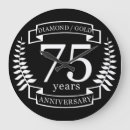 Search for 75th art Anniversary