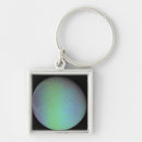 Search for abyss key rings South
