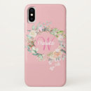 Search for girly pink roses iphone cases Floral