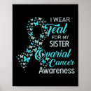 Search for ovarian posters Support