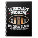Search for blood notebooks Nurse