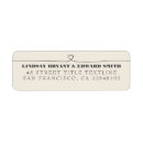Search for heart return address labels Trendy