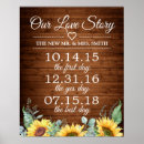 Search for love story timeline Modern