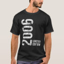 Search for 20th tshirts 20 years old
