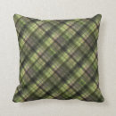 Search for scottish tartan cushions Stylish