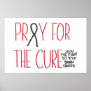 Search for cancer awareness posters Red