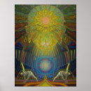 Search for avatar posters Buddha