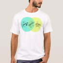 Search for keytar tshirts Platypus