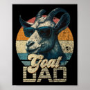 Search for fath posters Papa like a grandpa
