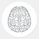 Search for brain stickers Watercolor