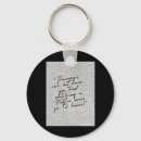 Search for factor key rings Safety planning