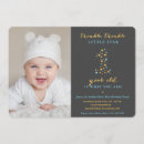 Search for chalkboard 1st birthday invitations Blue