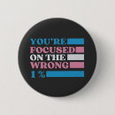 Search for activists badges Equality