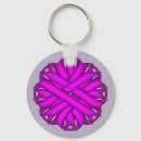 Search for crohns key rings Epilepsy