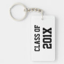 Search for lord rectangular key rings Inspirational