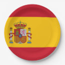 Search for barcelona plates travel