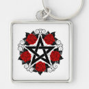 Search for wicca square key rings Pentacle