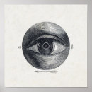 Search for eye of horus art Vintage