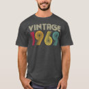 Search for thanksgiving for family tshirts Mom