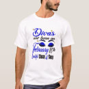 Search for aquarius birthday Stylish
