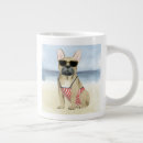 Search for sunglass mugs Pet
