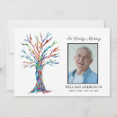 Search for tree picture cards Funeral