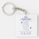 Search for lines key rings Symbol