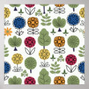 Search for nature pattern posters Abstract