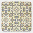 Search for floor tile stickers D'avennes