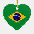 Search for brazil christmas tree decorations Travel