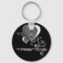 Search for electronica key rings Techno