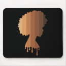 Search for black history mousepads Blm