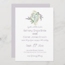 Search for triangle invitations Geometric
